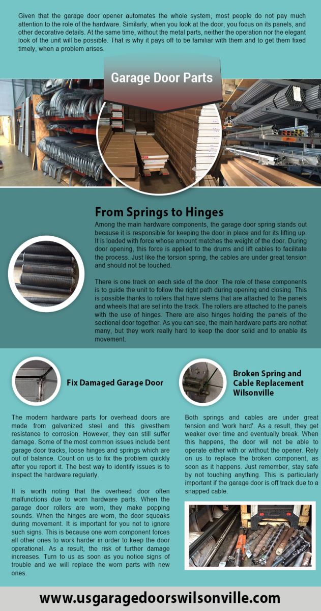 Garage Door Repair Wilsonville Infographic